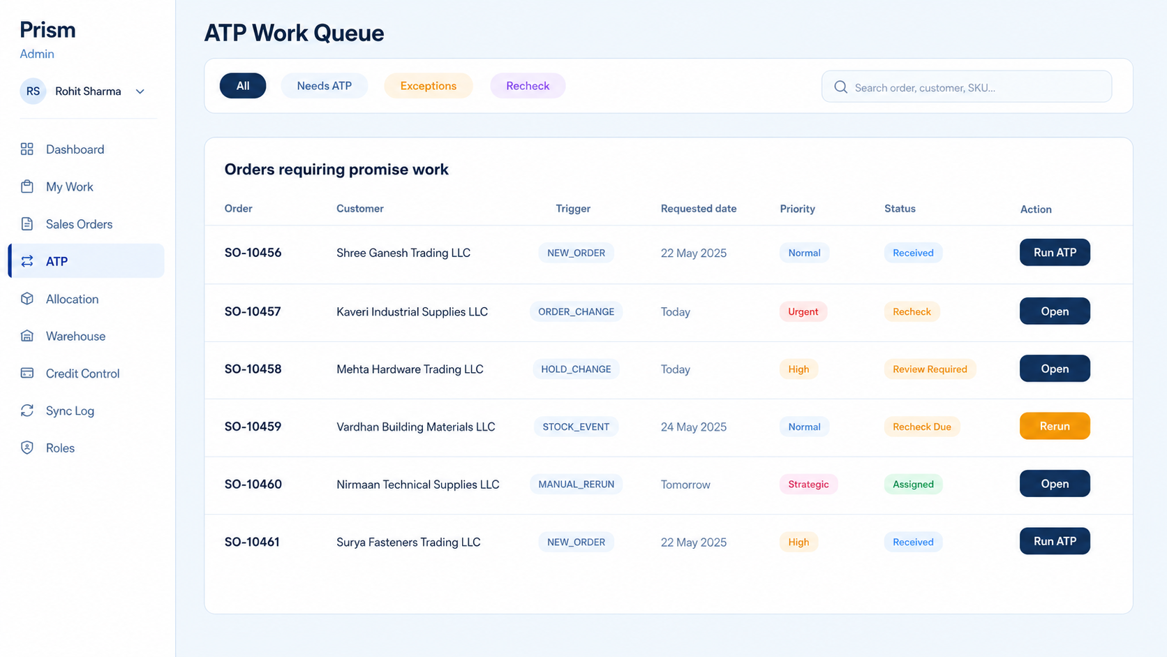 Prism ATP Work Queue showing orders requiring promise work