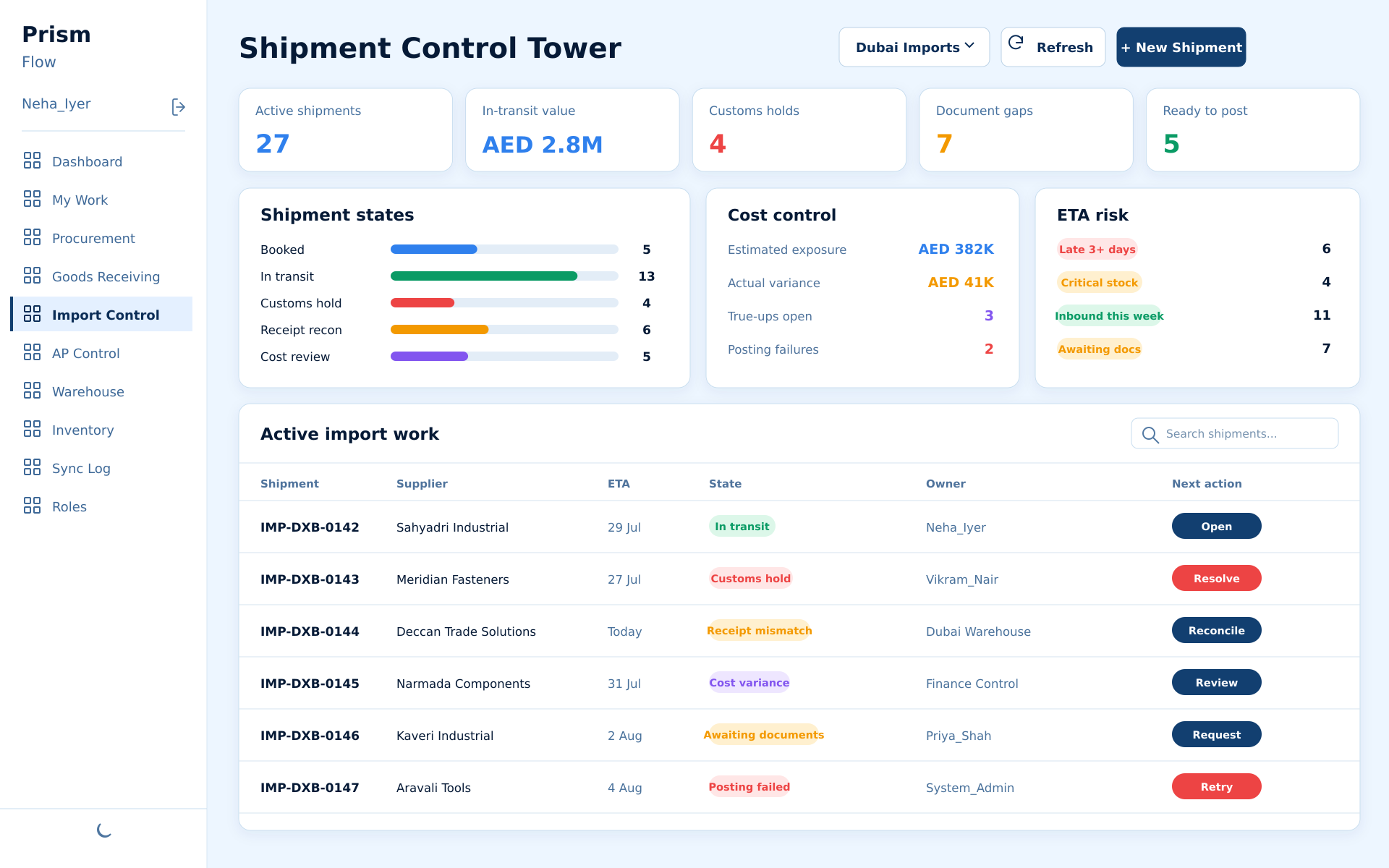 Prism Shipment Control Tower showing inbound shipment status, exceptions and landed-cost readiness.