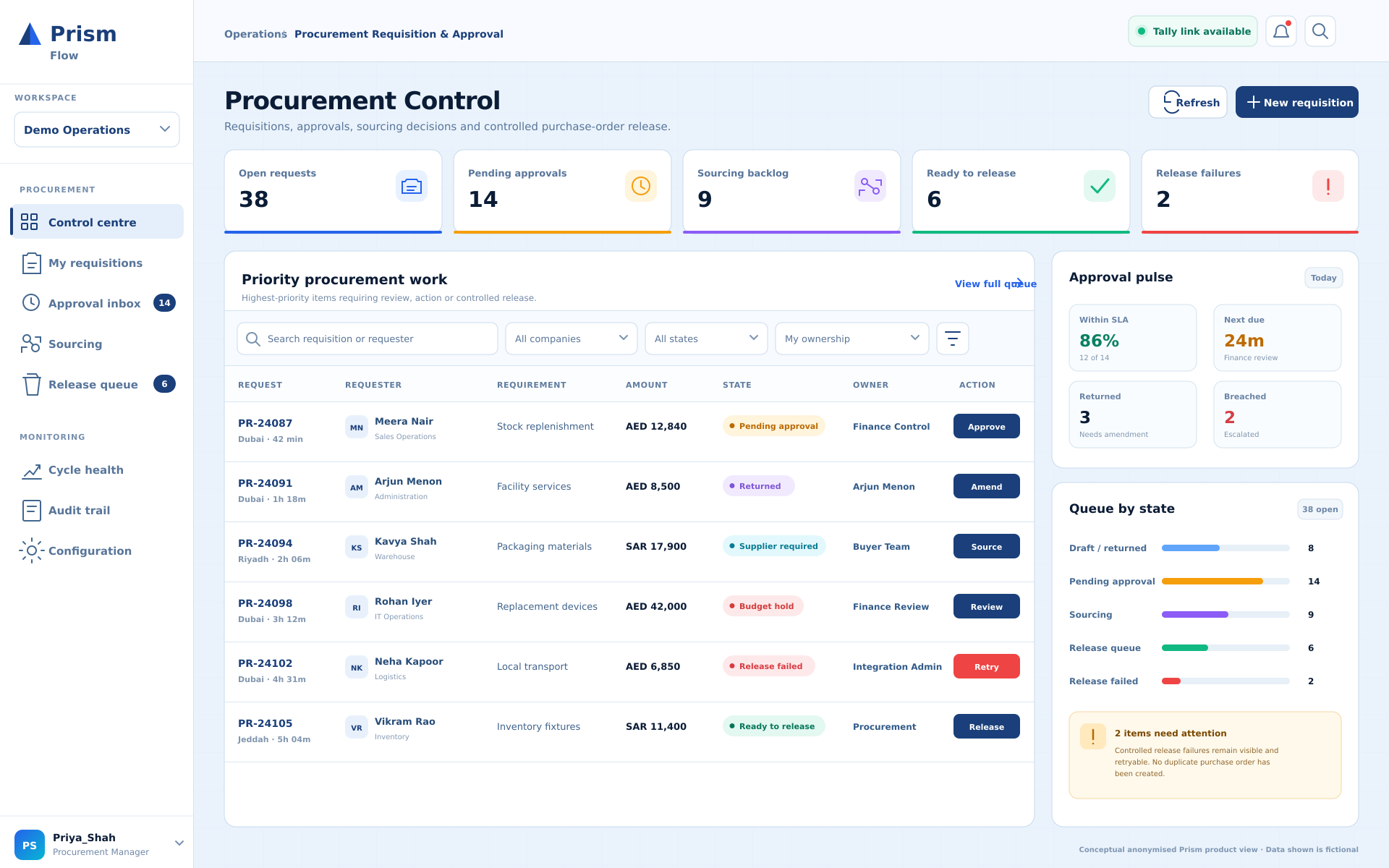 Prism Procurement Control dashboard showing open requisitions, approval status, sourcing backlog and controlled purchase-order release work.
